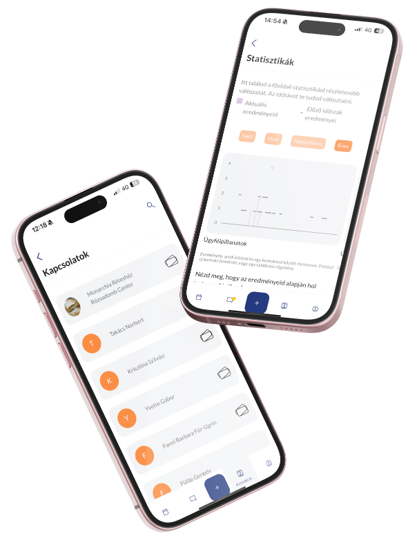 Digitális névjegykártya korlátlan bemutatkozási és adatszerkesztési beállítás ajándékba - A Cardinmove terméke